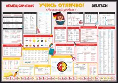 Немецкий язык: начальный уровень