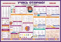 Английский язык: Начальный уровень