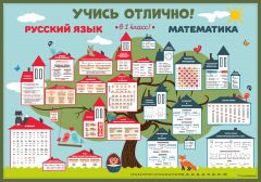 Русский и Математика: В 1 класс!